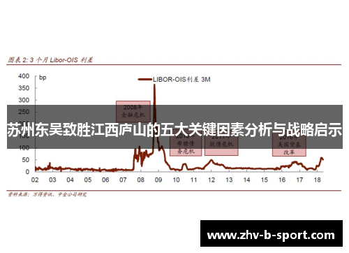 苏州东吴致胜江西庐山的五大关键因素分析与战略启示