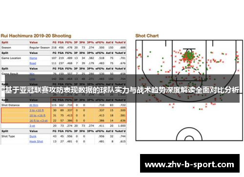 基于亚冠联赛攻防表现数据的球队实力与战术趋势深度解读全面对比分析