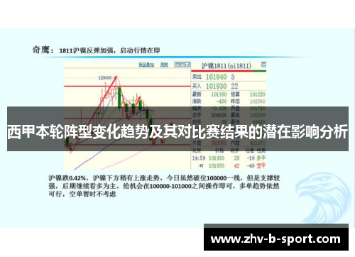 西甲本轮阵型变化趋势及其对比赛结果的潜在影响分析