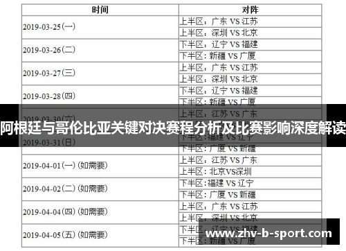 阿根廷与哥伦比亚关键对决赛程分析及比赛影响深度解读