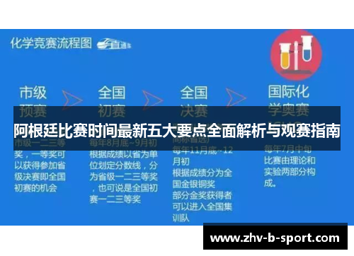 阿根廷比赛时间最新五大要点全面解析与观赛指南