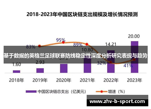 基于数据的英格兰足球联赛防线稳定性深度分析研究表现与趋势