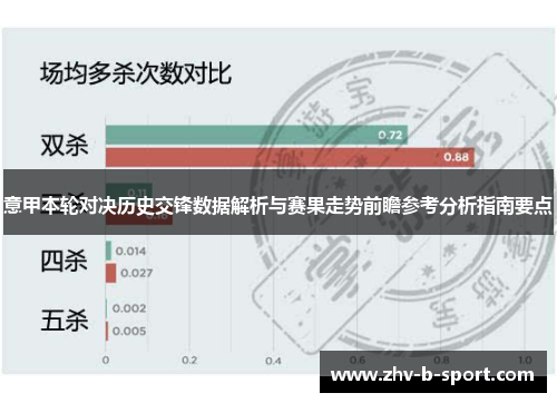 意甲本轮对决历史交锋数据解析与赛果走势前瞻参考分析指南要点 意甲本轮对决历史交锋数据解析与赛果走势前瞻参考分析指南要点