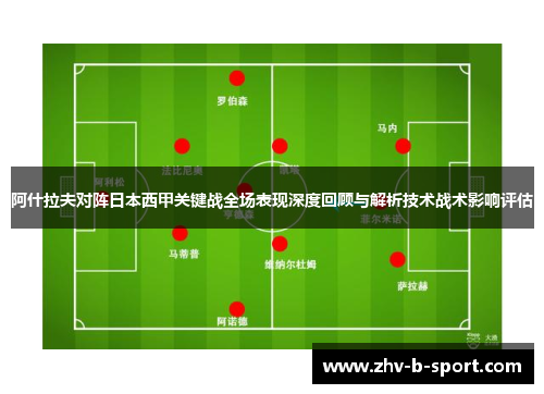 阿什拉夫对阵日本西甲关键战全场表现深度回顾与解析技术战术影响评估 阿什拉夫对阵日本西甲关键战全场表现深度回顾与解析技术战术影响评估