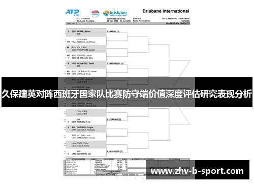 久保建英对阵西班牙国家队比赛防守端价值深度评估研究表现分析 久保建英对阵西班牙国家队比赛防守端价值深度评估研究表现分析