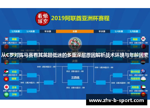 从C罗对阵马赛看其英超低迷的多重深层原因解析战术环境与年龄因素 从C罗对阵马赛看其英超低迷的多重深层原因解析战术环境与年龄因素