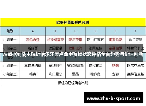 从数据到战术解析恰尔汗奥卢西甲赛场状态评估全面趋势与价值判断 从数据到战术解析恰尔汗奥卢西甲赛场状态评估全面趋势与价值判断