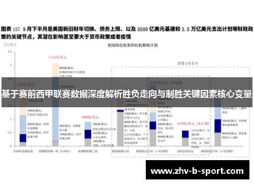 基于赛前西甲联赛数据深度解析胜负走向与制胜关键因素核心变量 基于赛前西甲联赛数据深度解析胜负走向与制胜关键因素核心变量