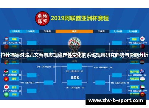 拉什福德对阵尤文赛事表现稳定性变化的系统观察研究趋势与影响分析 拉什福德对阵尤文赛事表现稳定性变化的系统观察研究趋势与影响分析